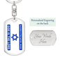 ~ Patriot - Psalm 33:12 - Keychain (v4) ~