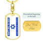 ~ Patriot - Psalm 33:12 - Keychain (v4) ~