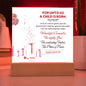 ~ Christmas - Isaiah 9:6 - Plaque (v1) ~